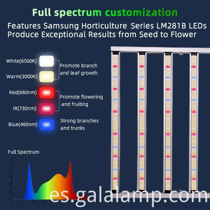 Iluminación LED de barra de crecimiento para una espectacular lámpara de fotosíntesis de plantas interiores